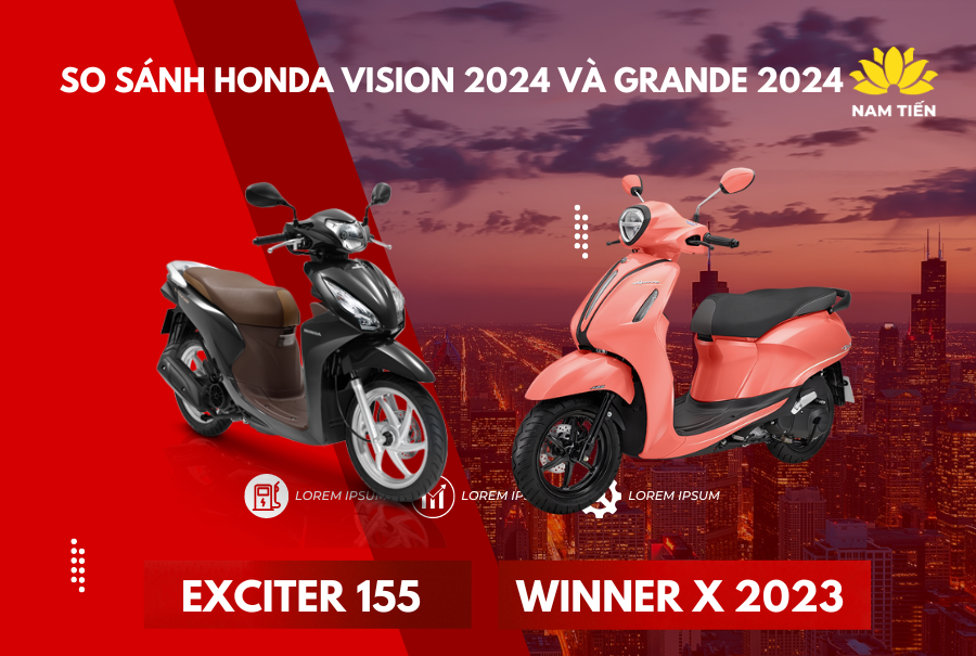 So sánh Honda Vision 2024 và Grande 2024